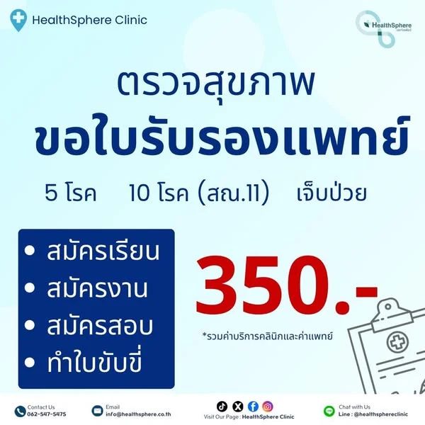ขอใบรับรองแพทย์ต้องเตรียมอะไร? เช็กแบบฟอร์มและวัตถุประสงค์ก่อนนัด